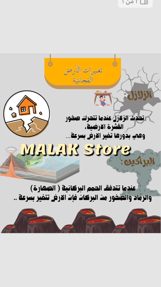 مطوية البراكين للصف ثالث ( علوم  )الفصل الثاني
