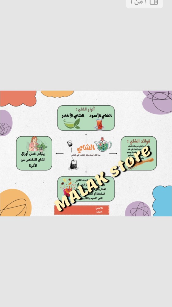 مطوية مادة الاسرية الشاي للصف السادس
