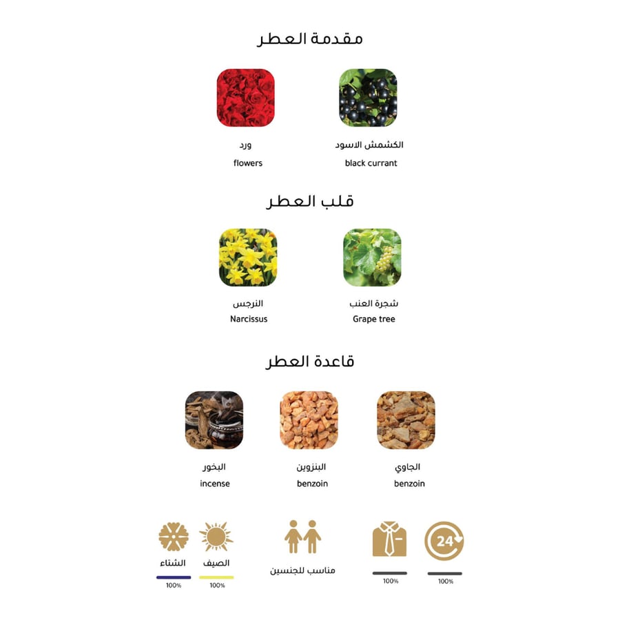 عطر ماجيك - KSA MAGIC