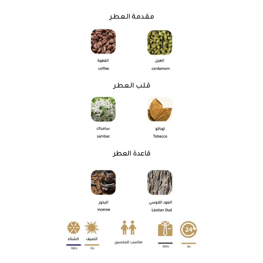 عطر خيال - KHAYAL