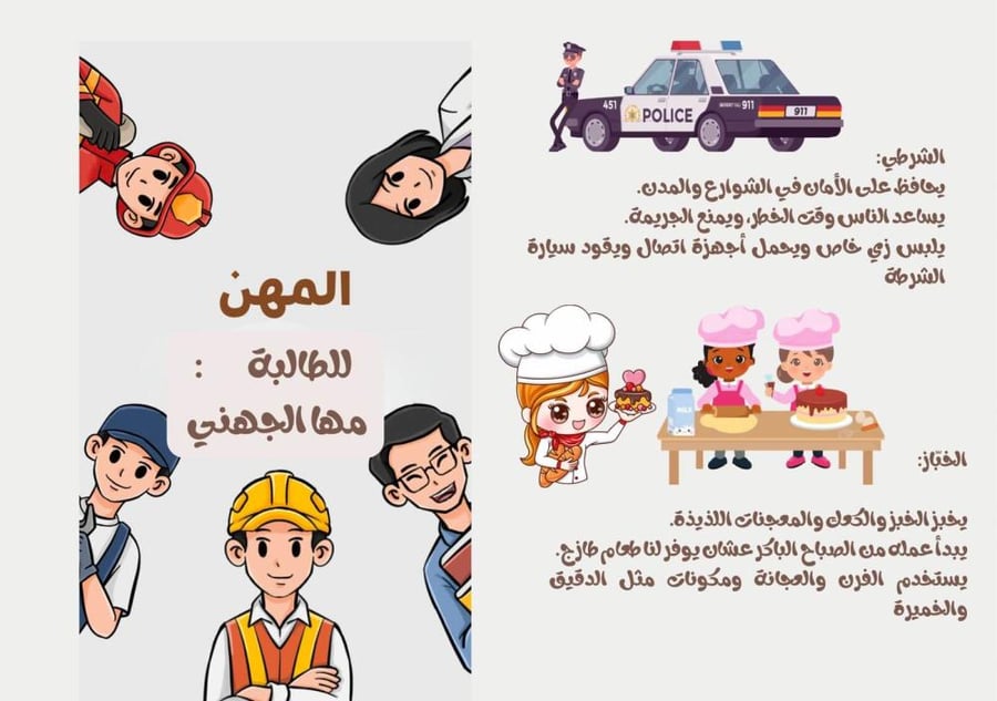 مطويات حجم A5 ( ٤ اوجه) لجميع المواد مرحلة ابتدائية