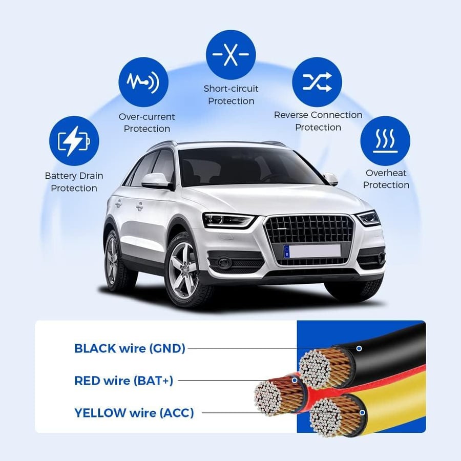 كيبل فيوز AZDOME Mini-USB