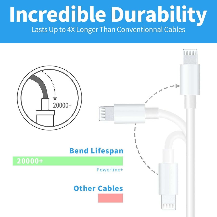 كيبل شحن أصلي لأجهزة أبل من USB-C الى لايتنينج (نسخة أبل)