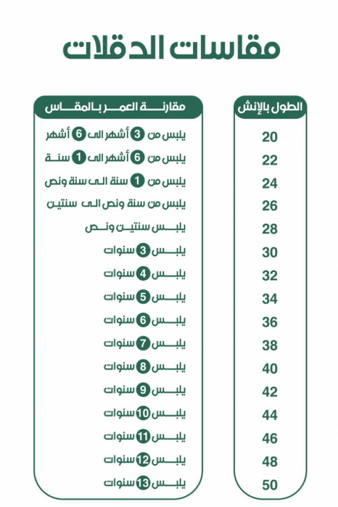 دقلة ولادي بالاسم