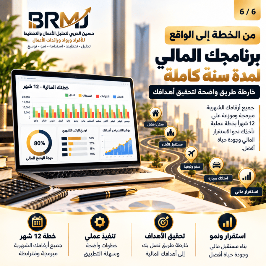 مختبر الراتب للموظف | BRMJ