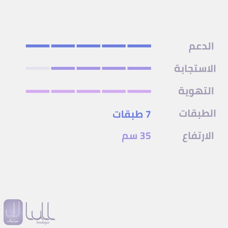 مرتبة جيل بيدك مقاس مفرد ونص