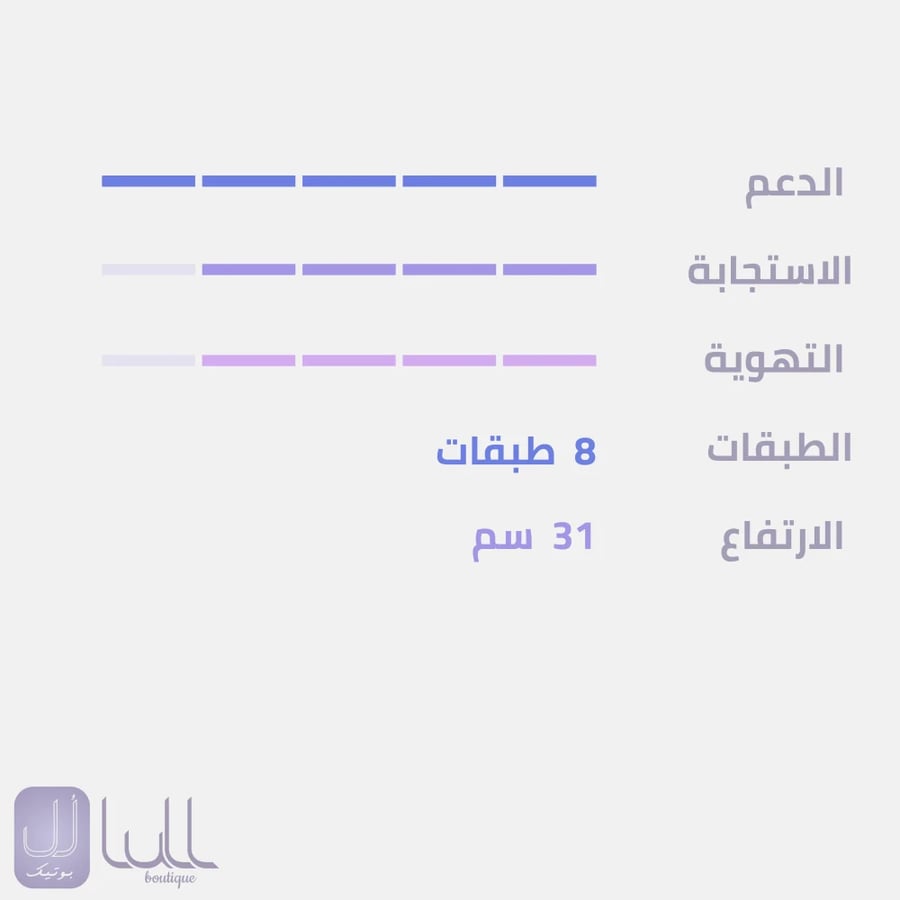 مرتبة ريتشموند داينستي مقاس مفرد