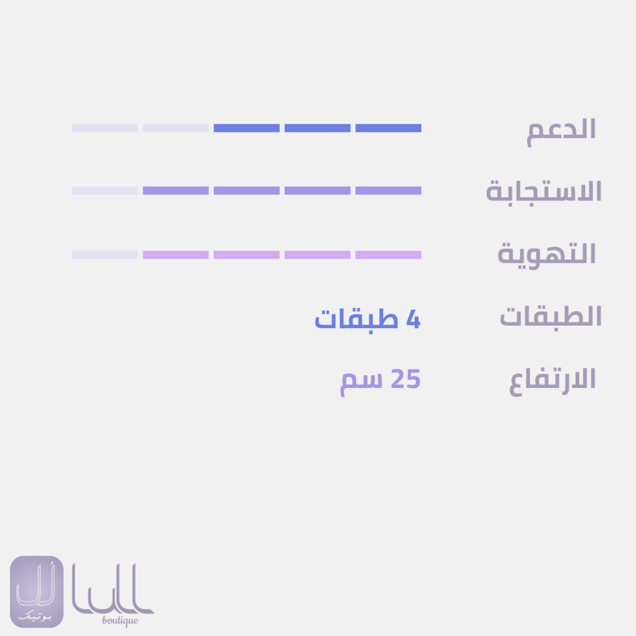 مرتبة سوفت ريست مقاس مفرد ونص