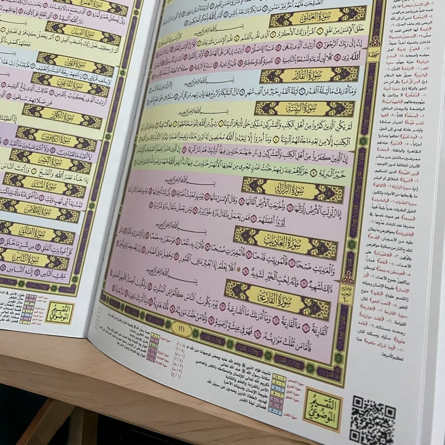 مصحف القيام والتقسيم الموضوعي للآيات