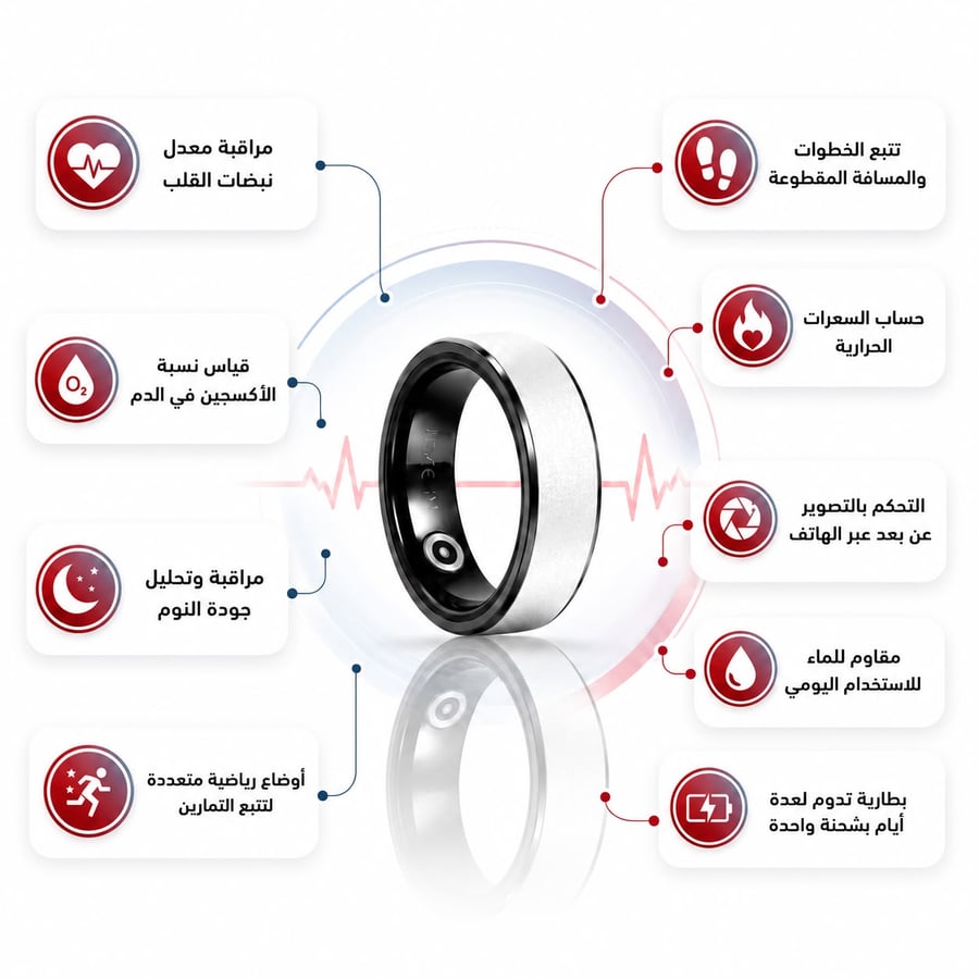 خاتم نبض الذكي اللامع