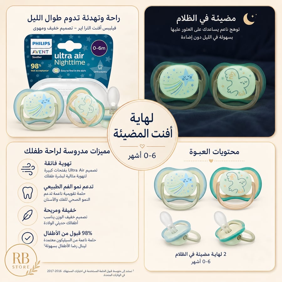 لهاية أفنت الترا مضيئة 0-6 أشهر (عبوة 2 حبة)