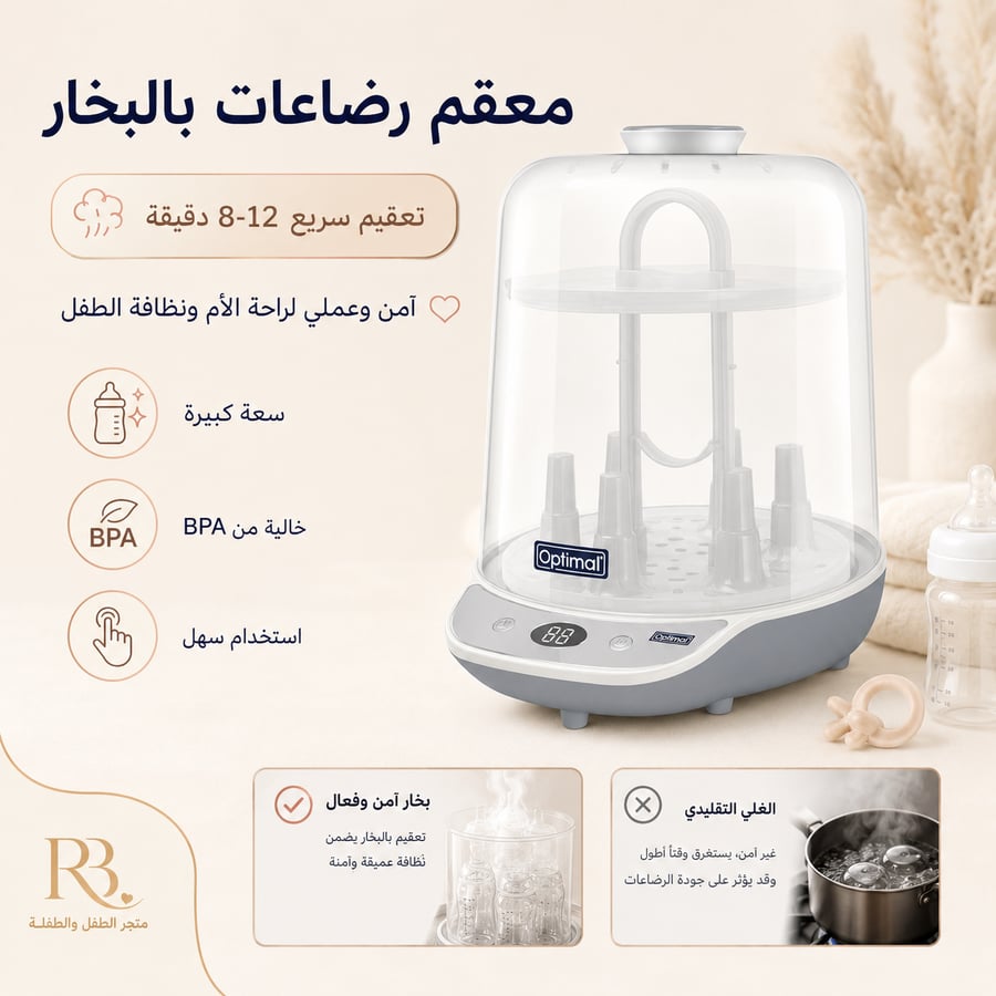 جهاز تعقيم رضاعات الأطفال بالبخار – سريع وآمن خلال 8-12 دقيقة