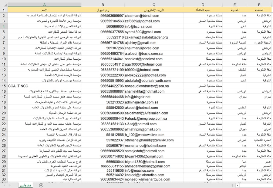 أرقام شركات المقاولات