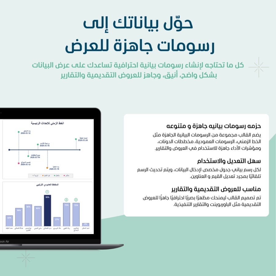 حزمة الرسومات البيانية