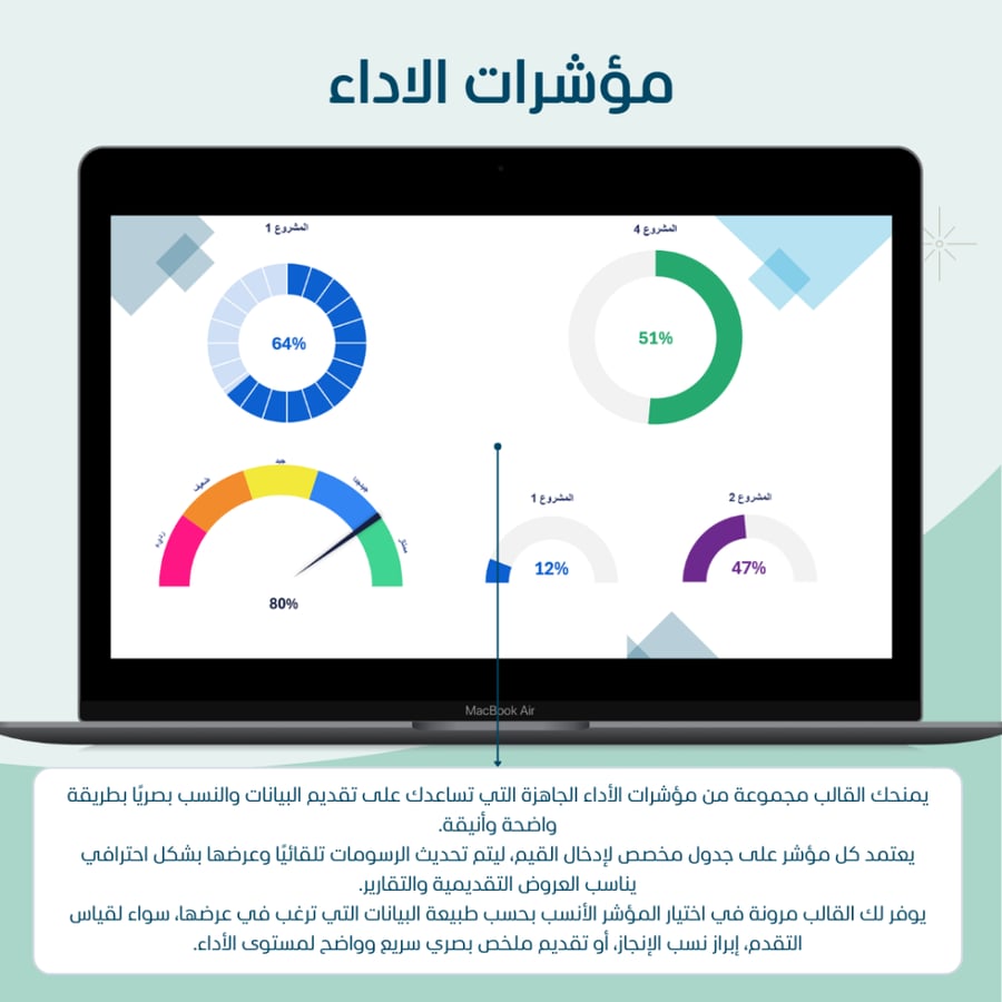 حزمة الرسومات البيانية
