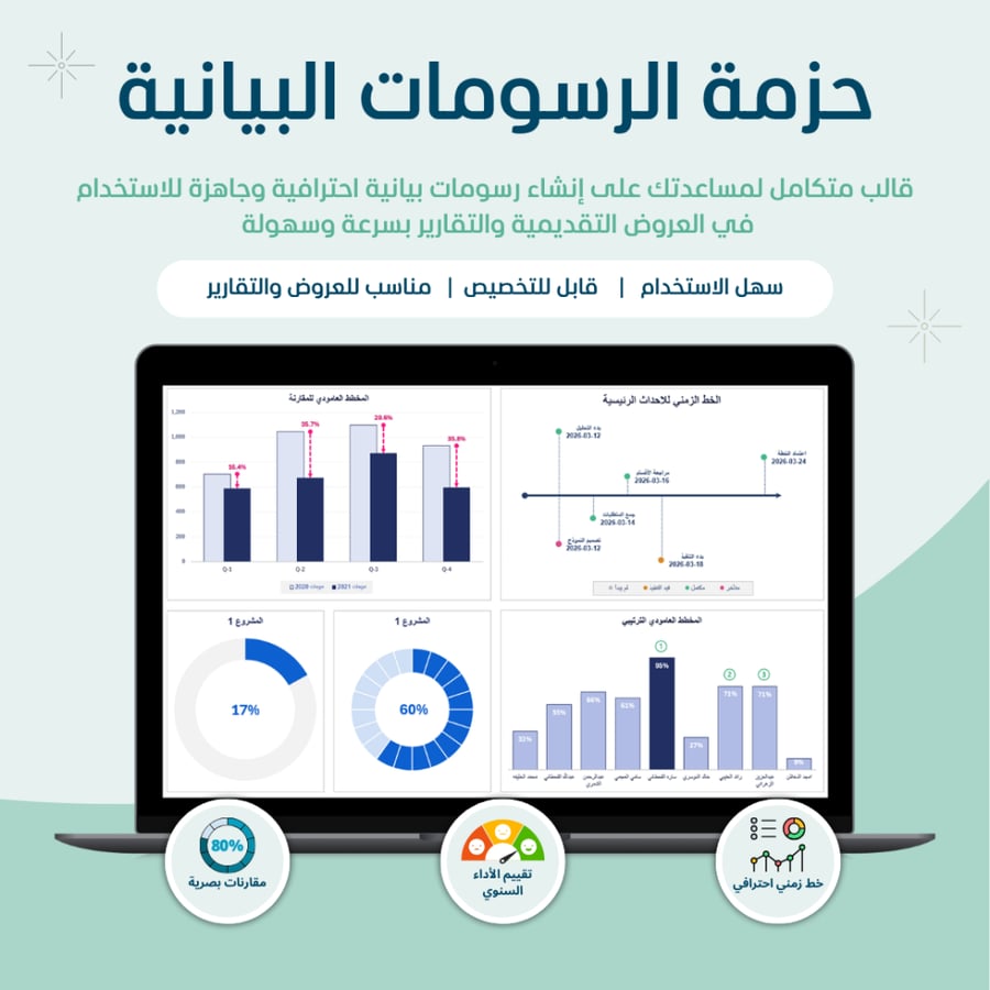 حزمة الرسومات البيانية
