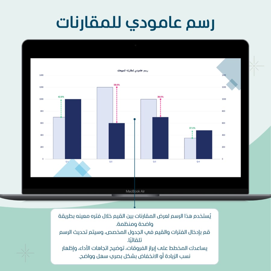 حزمة الرسومات البيانية