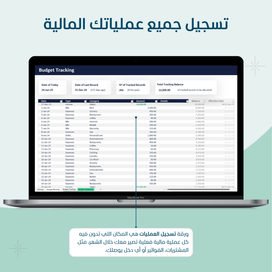 قالب الميزانية الذكية - النسخه الانجليزيه
