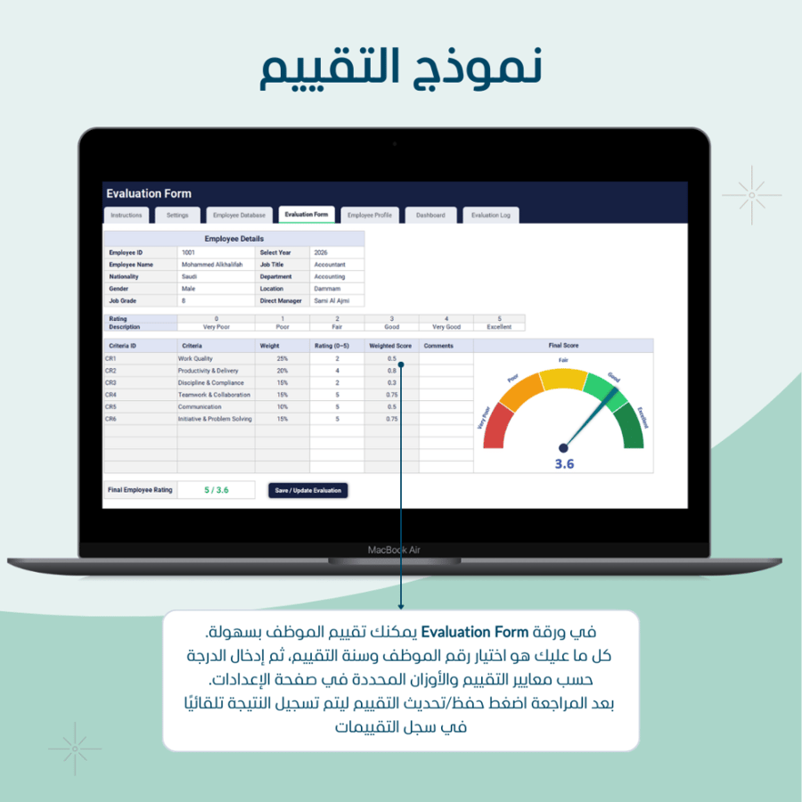 قالب الموارد البشرية - النسخه الانجليزيه