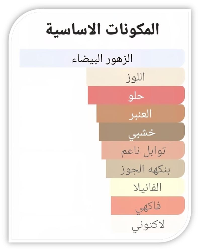عطر جاسمين بولغاري روزيتا 100ML