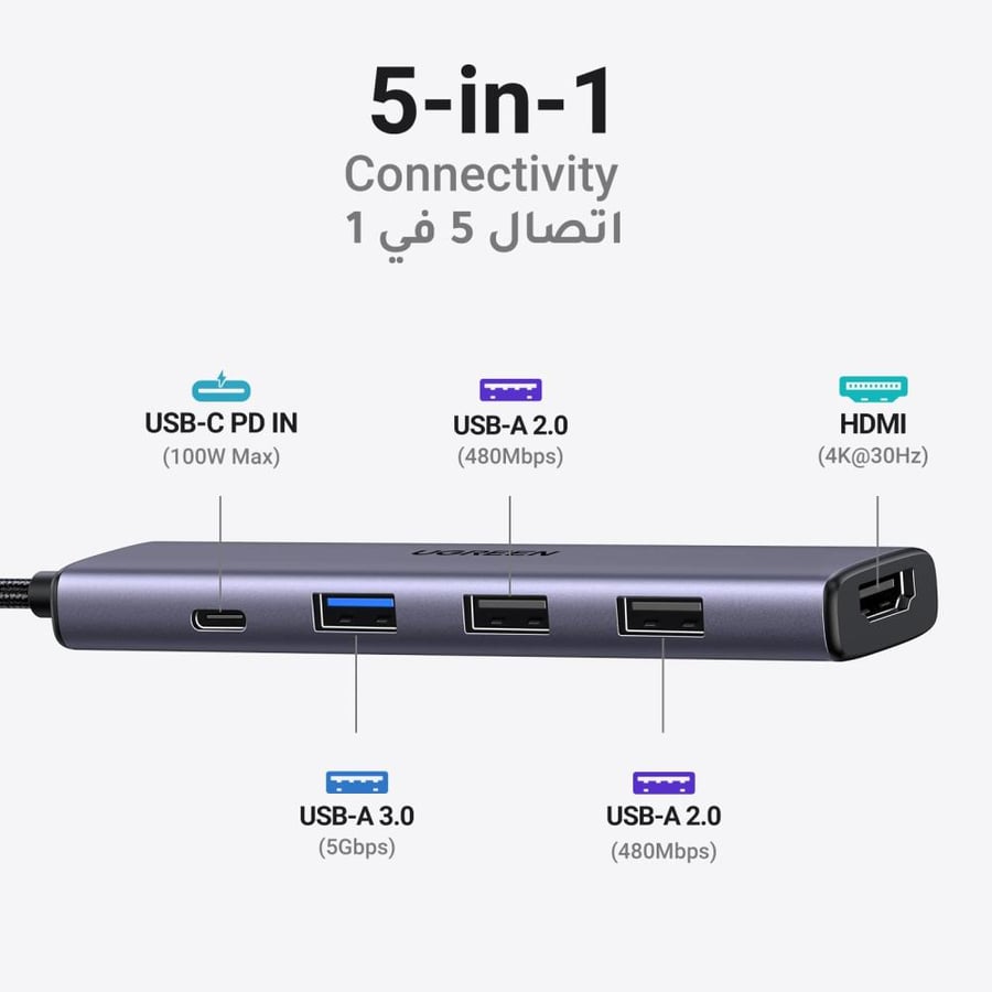 موزع UGREEN USB-C متعدد المنافذ – شحن 100 واط وHDMI بدقة 4K ونقل بيانات سريع