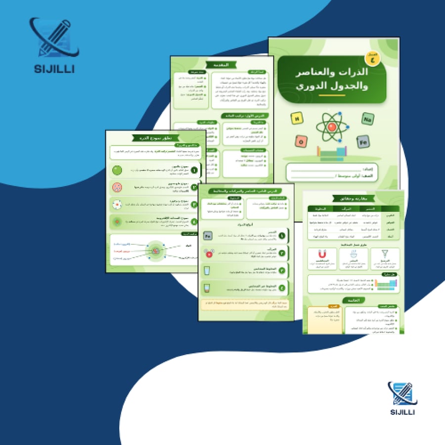 بحث الذرات والعناصر و الجدول الدوري   الصف الاول متوسط الفصل الاول
