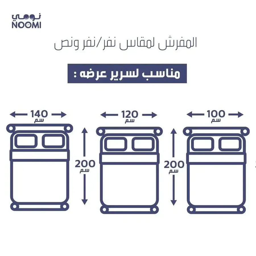 مفرش الماركة مفرد ( نفرونص )