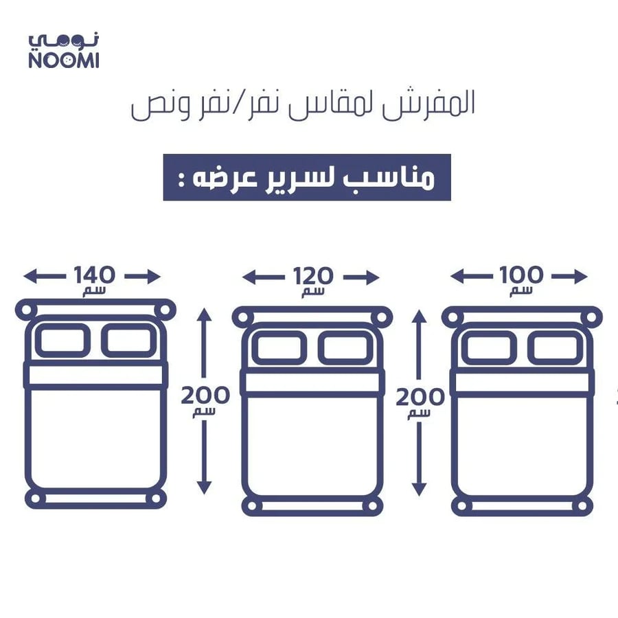 مفرش فلورا مفرد (نفر ونص)