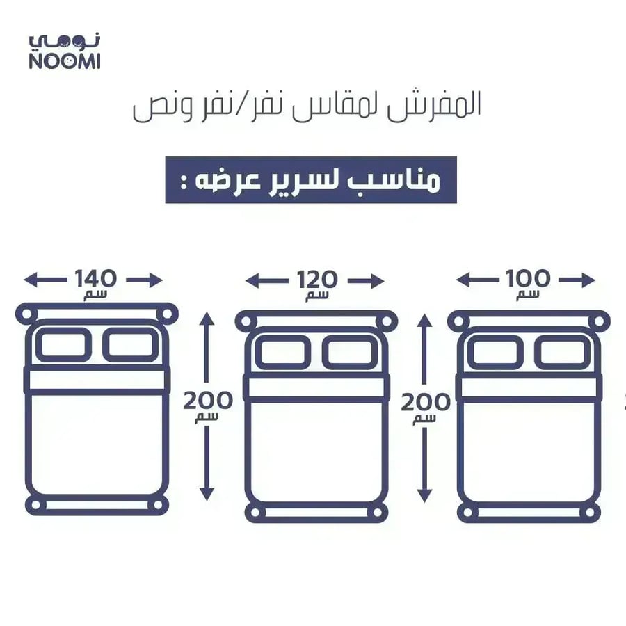 مفرش منى الشتوي مفرد (نفر ونص )