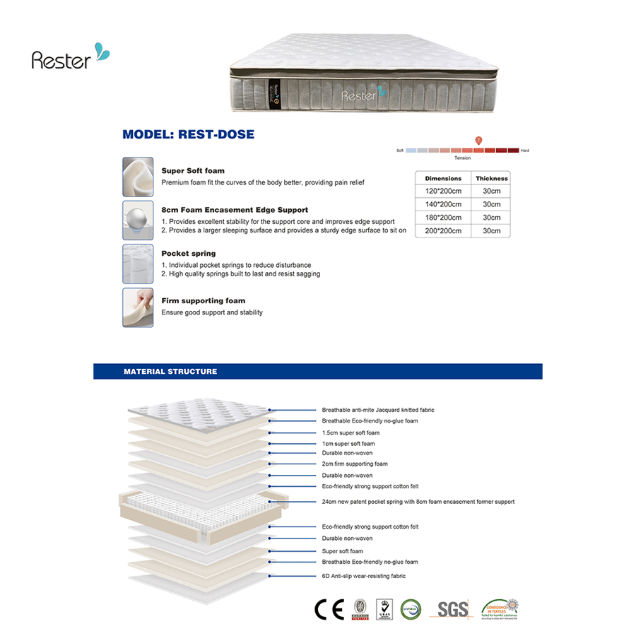 مرتبة REST-DOSE ريست دوز