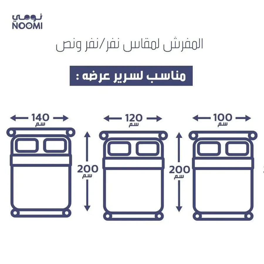 مفرش الماركة مفرد ( نفرونص )