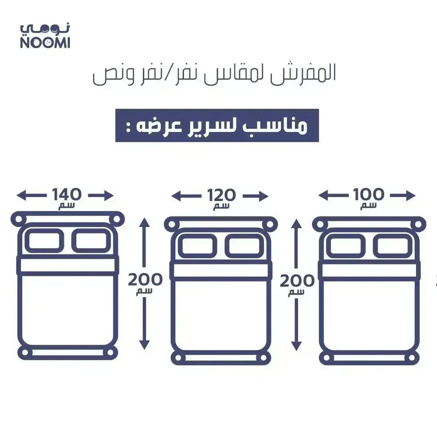 مفرش الماركة مفرد ( نفرونص )