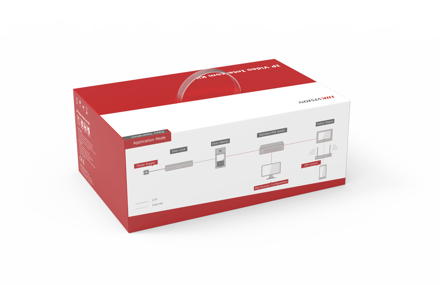 Hikvision DS-KIS604-S Components