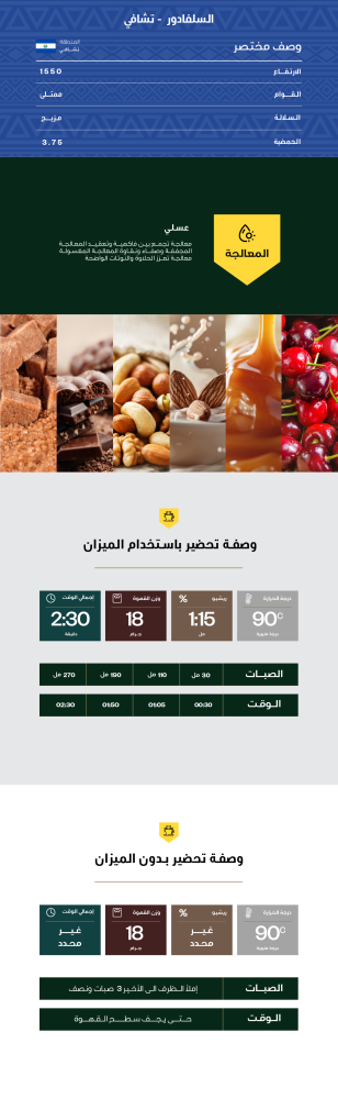 أظرف تشافي