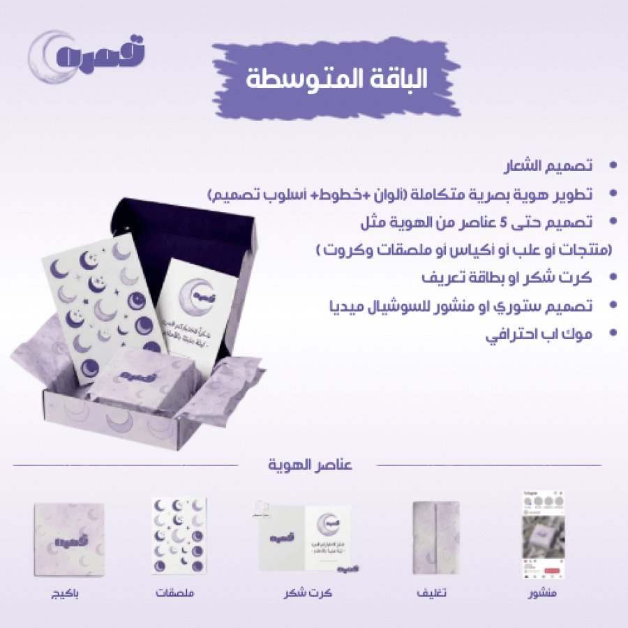 الباقة المتوسطة