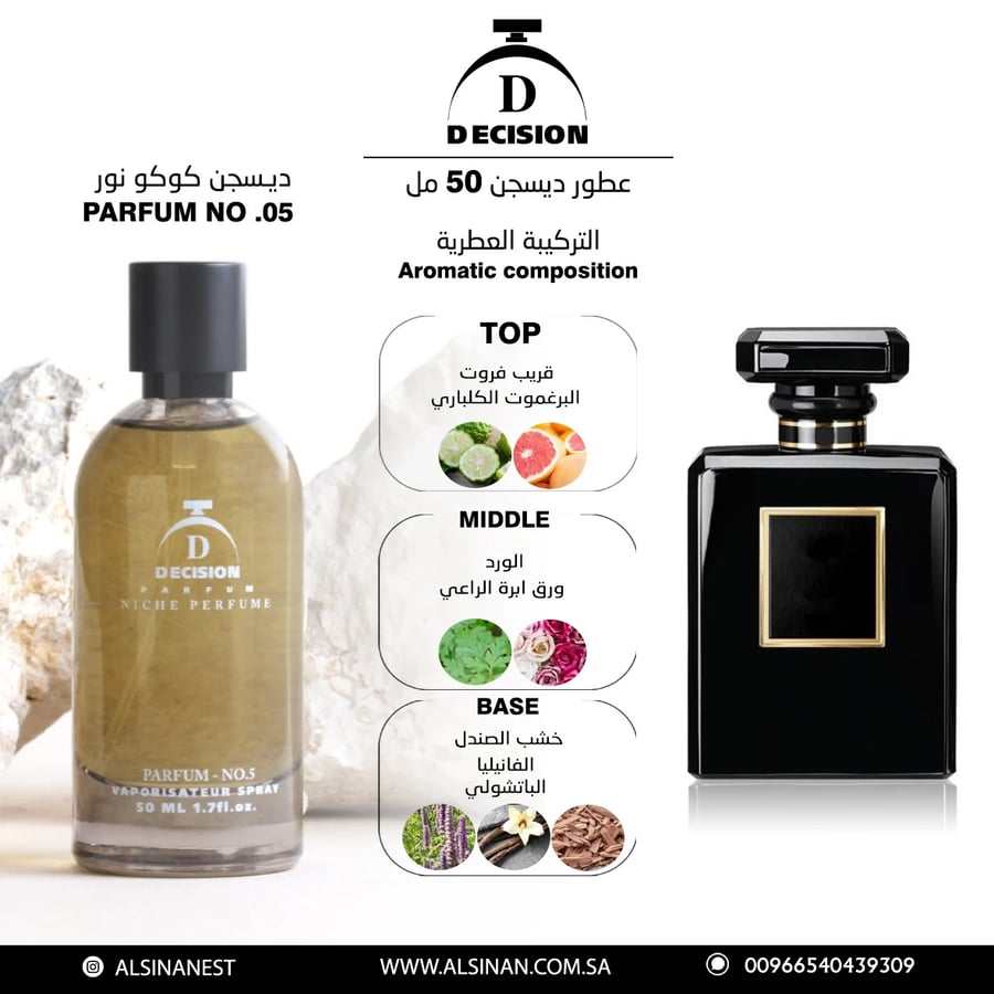 عطر رقم 05 ديسجن كوكو نور