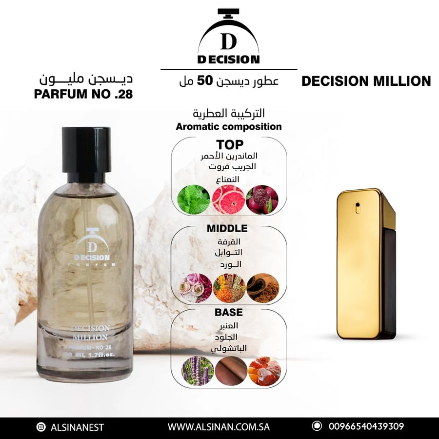 عطر رقم 28 ديسجن  مليون