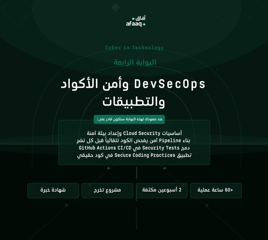 DevSecOps وأمن الأكواد والتطبيقات