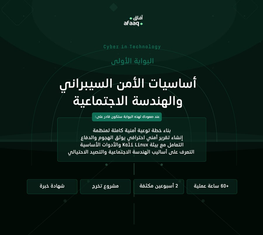 أساسيات الأمن السيبراني والهندسة الاجتماعية
