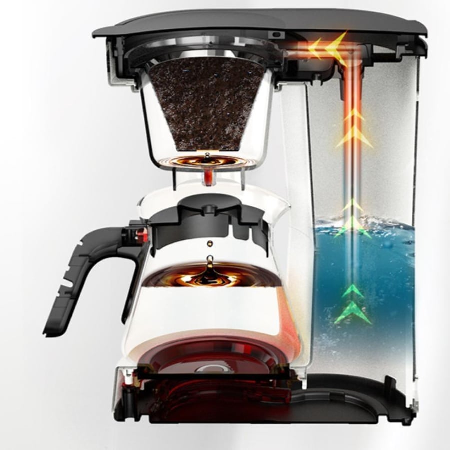 ماكينة قهوة HiBREW 3 في 1 750مل