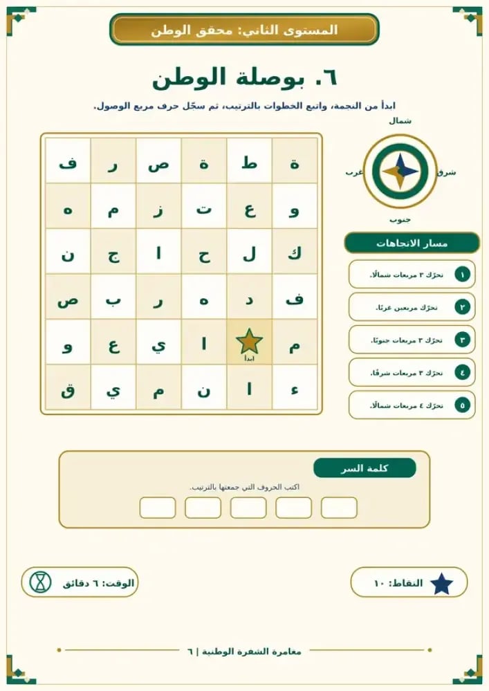 مغامرة الشغرة الوطنية pdf