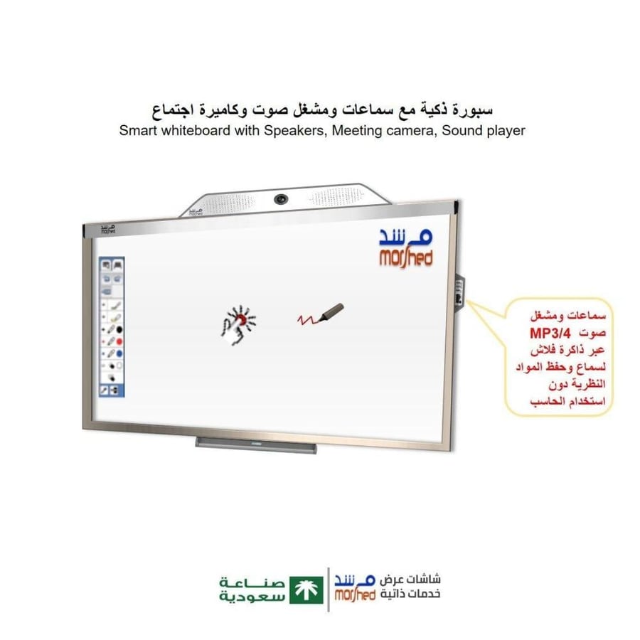 سبورة ذكية متحركة - الكل فى واحد - 88 بوصة - للفصول الدراسية والروضة