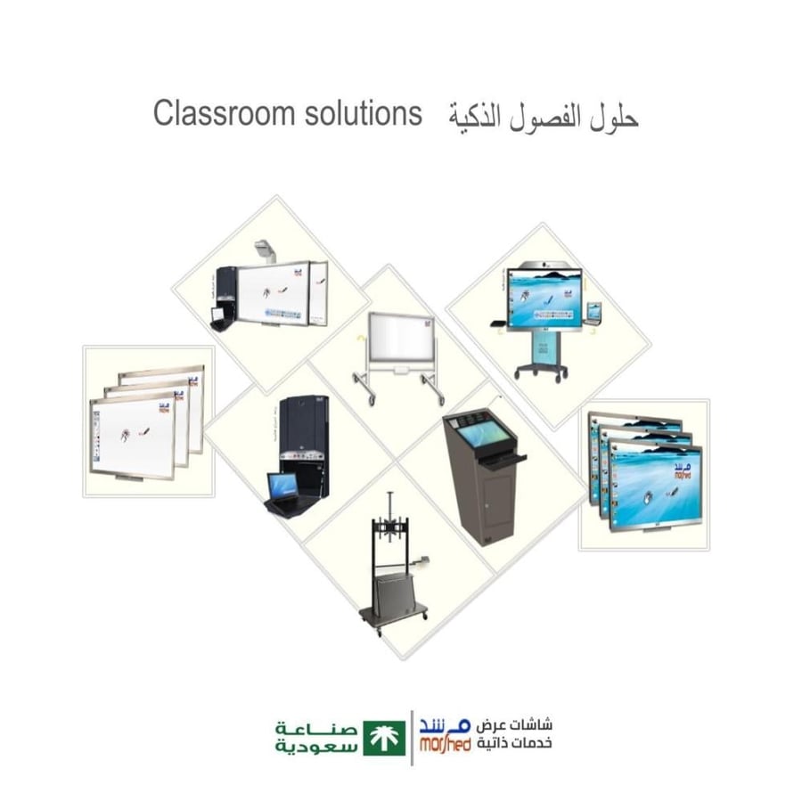 سبورة ذكية متحركة - الكل فى واحد - 88 بوصة - للفصول الدراسية والروضة