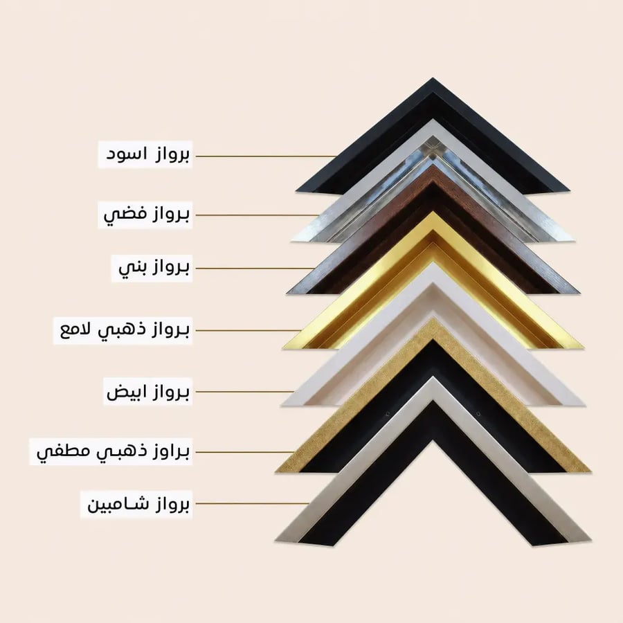 لوحة طبلون مغناطيس