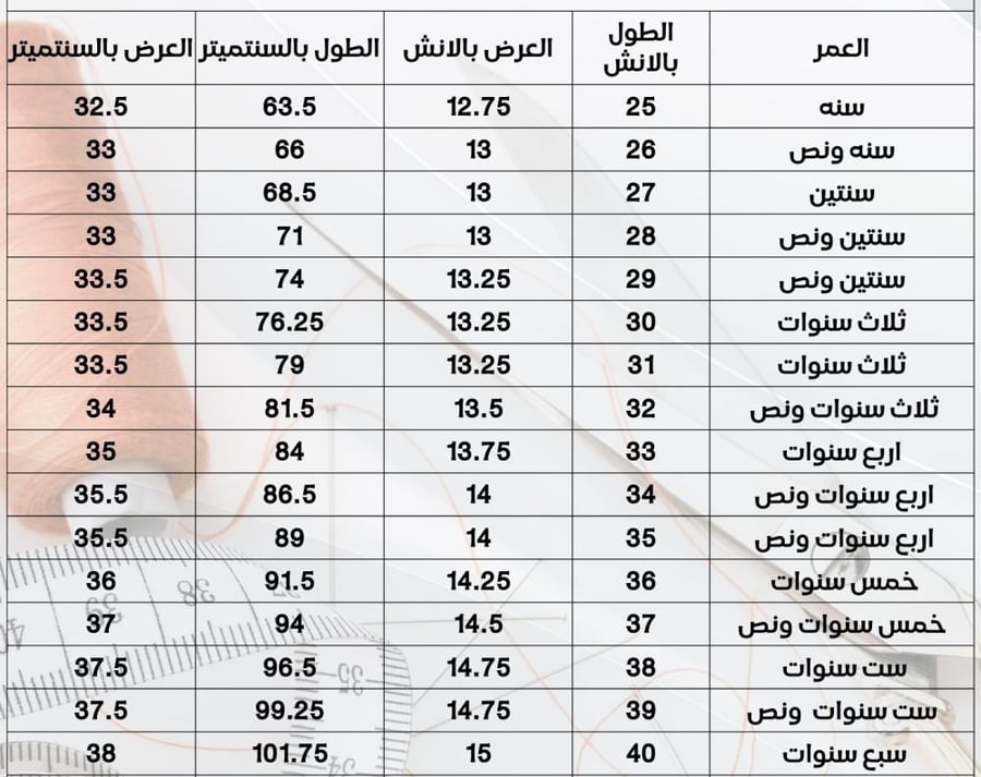 دقلة نجدية