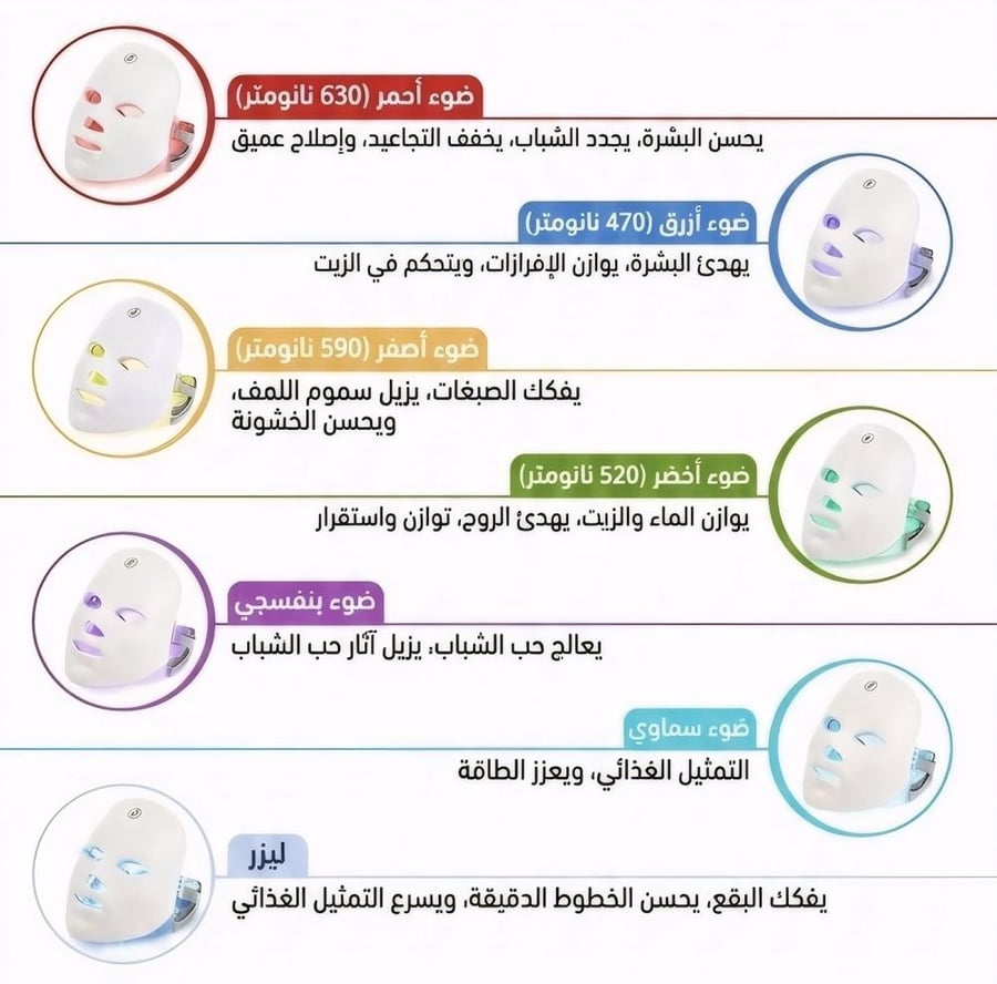 قناع وجه علاج بالضوء LED 7 الوان