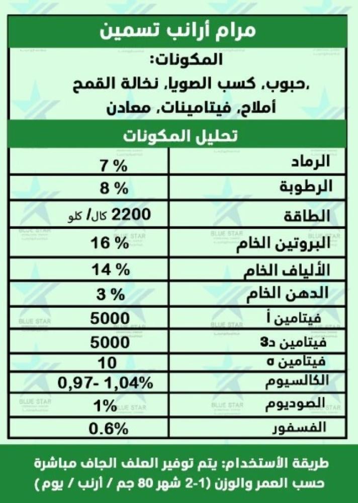 علف مرام للأرانب – غذاء متكامل لتغذية الأرانب