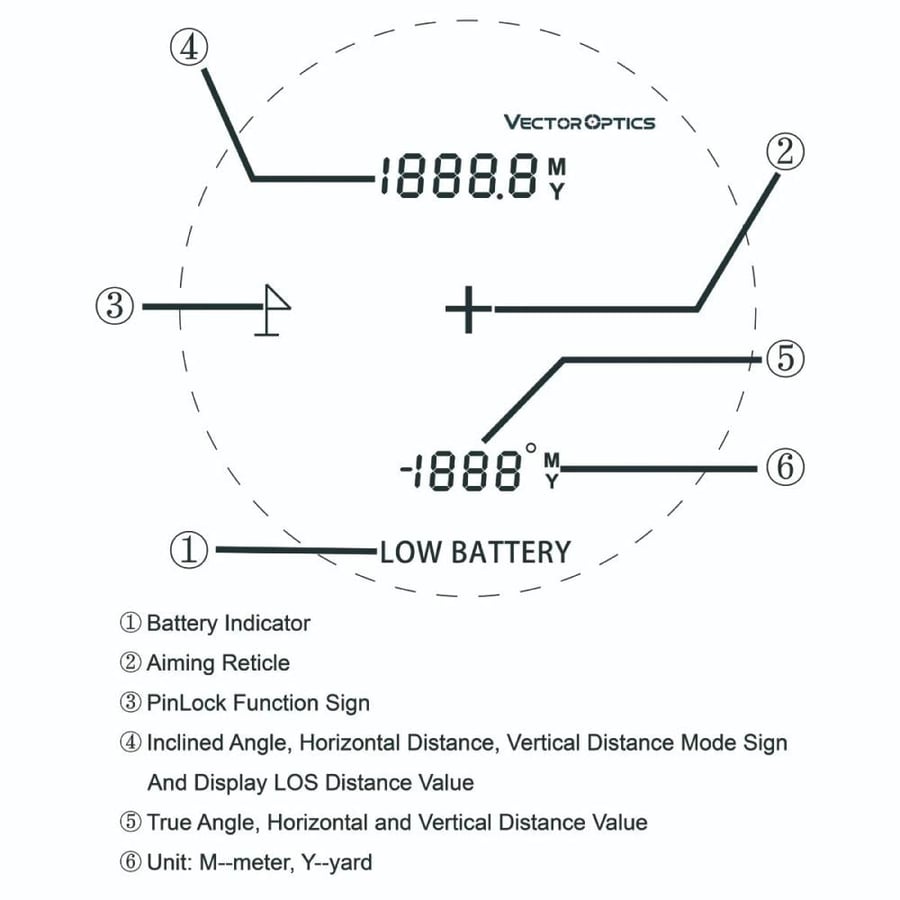 فيكتور بارجون جهاز قياس مسافة بالستي 2000 ياردة Paragon 6x21 Digital Ballistic SCRF-S20