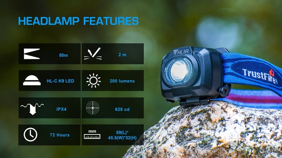 كشاف راس trustfire HL3R LED