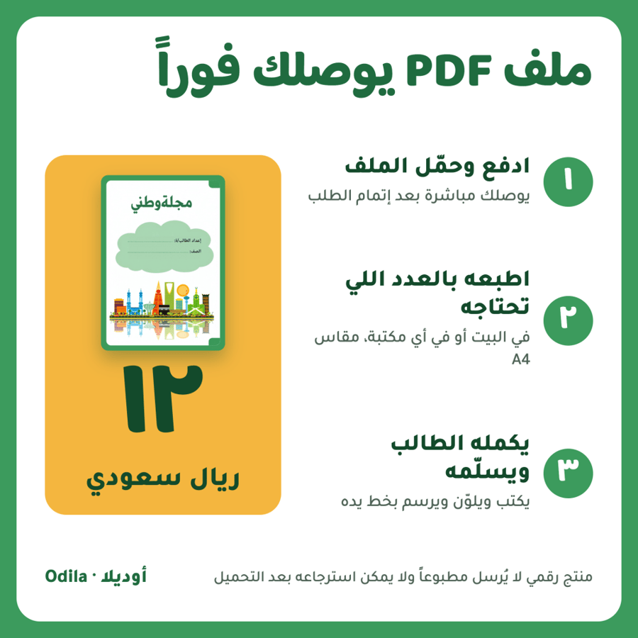 مجلة وطني | مشروع لغتي للصف الثالث – PDF جاهز للطباعة